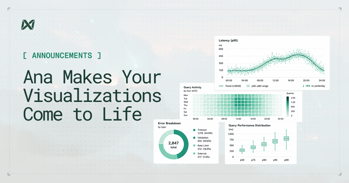 Ana Makes Your Charts Come to Life