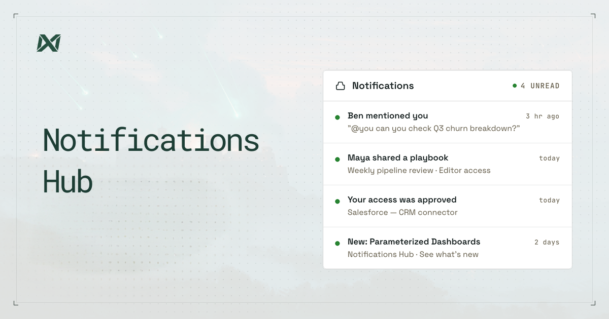 Notifications Hub