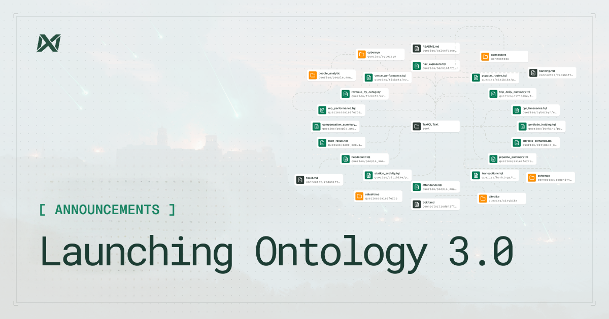 Launching Ontology 3.0