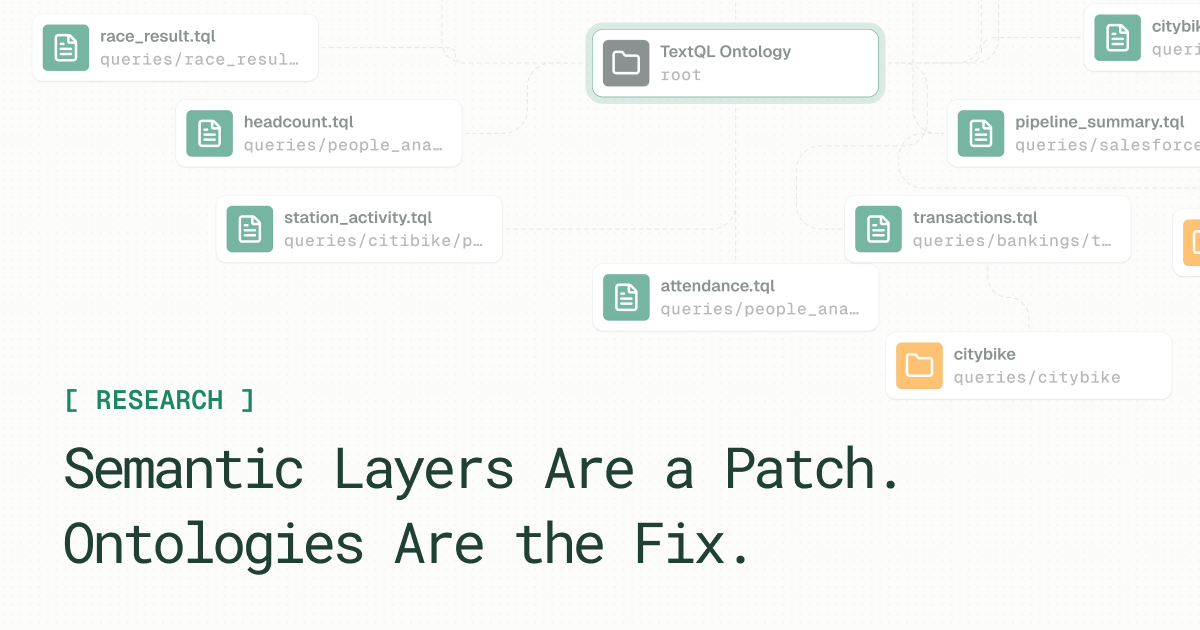 Semantic Layers Are a Patch. Ontologies Are the Fix.
