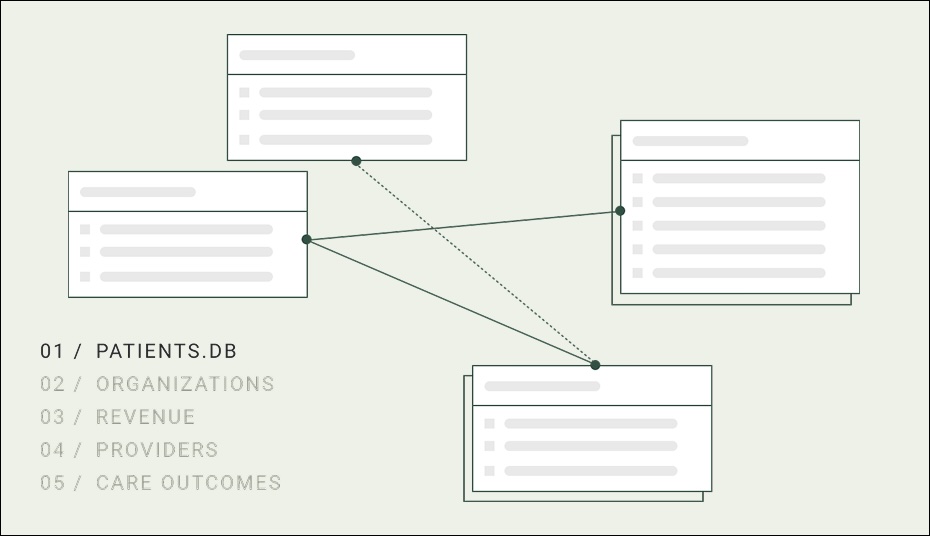 Semantic Authoring